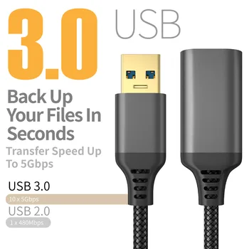 Удлинительный кабель USB 3.0 от мужчины к женщине, удлинительный шнур Для передачи данных, совместимый с USB-клавиатурой, мышью, жестким диском, принтером